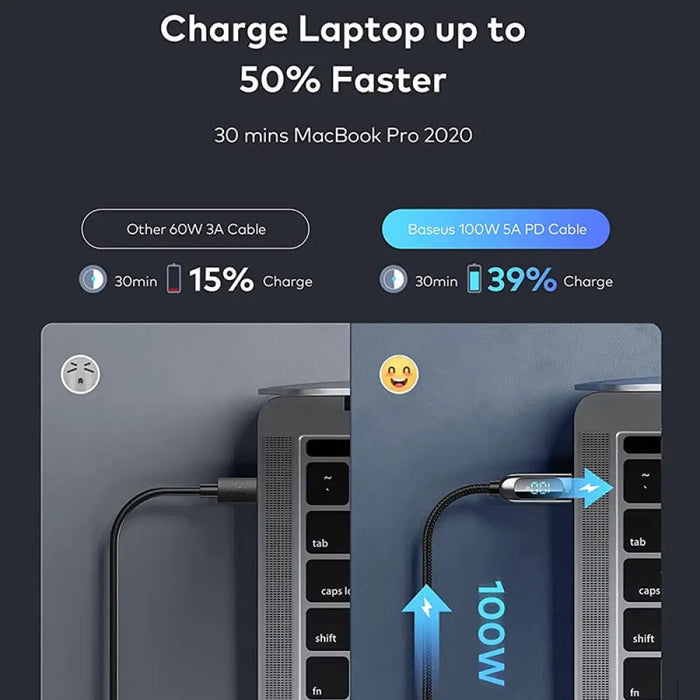 Pd 100with 66w Fast Charging Usb c Cable For Macbook Xiaomi