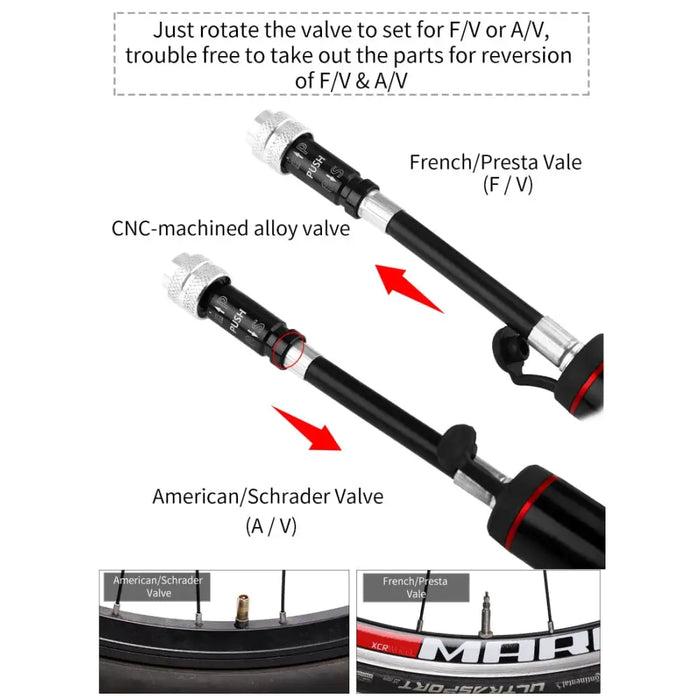 120psi Portable Aluminum Alloy Bike Pump