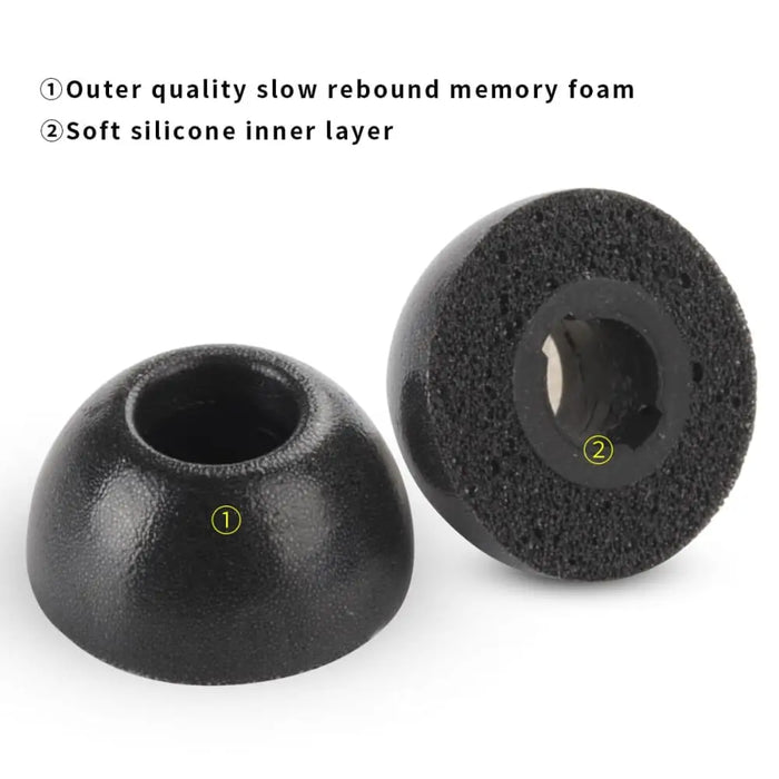 1pair Memory Foam Noise Reducing Anti-slip Ear Tips