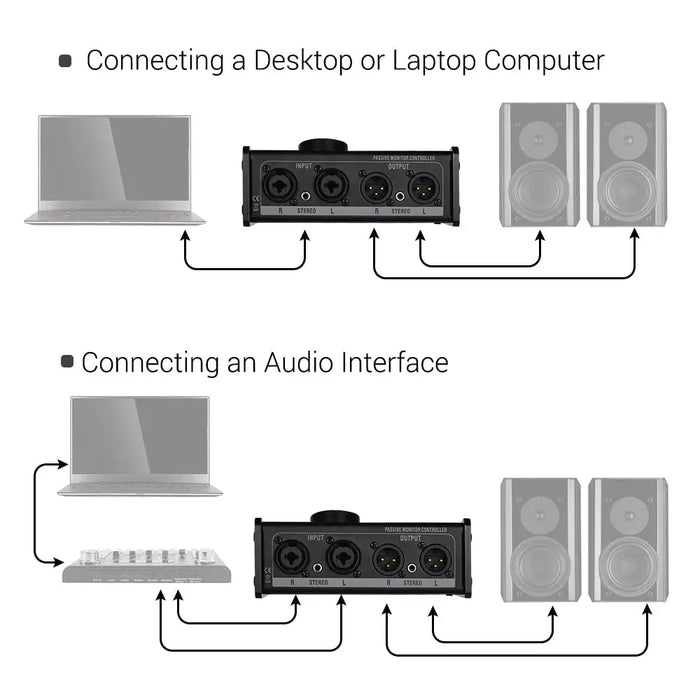 Mt-2 Passive Monitor Controller With Xlr 3.5mm Inputs