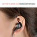 3 Pairs Anti-drop Silicone Ear Hook For Huawei Xsport Honor