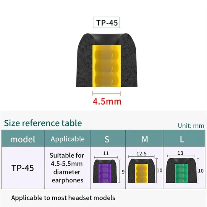 3pairs Anti-slip Avoid Falling Off Noise Reduce Memory Foam