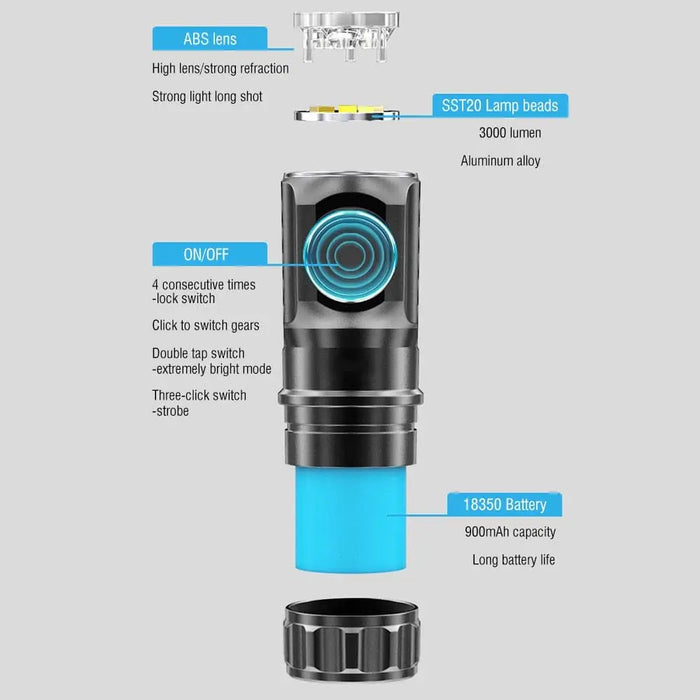 Z30 3xsst20 Powerful Led Usb Rechargeable 6-mode Super