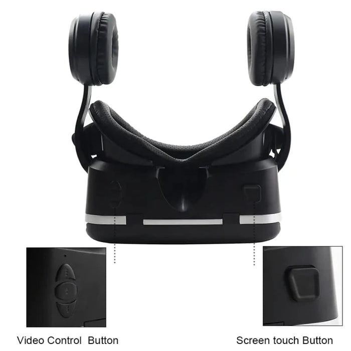 6.0 Version 3D Virtual Reality Stereo Helmet Vr Headset With Remote Control For Ios Android