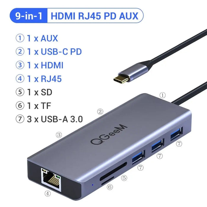 8 in 1 3.5mm Usb Hub 3.0 Adapter Pd Hdmi Rj45 Tf Sd