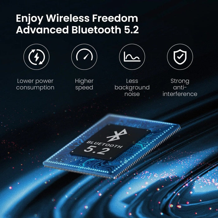 Wireless Bluetooth 5.2 Dual-master Chip 20H Battery Life Earphones