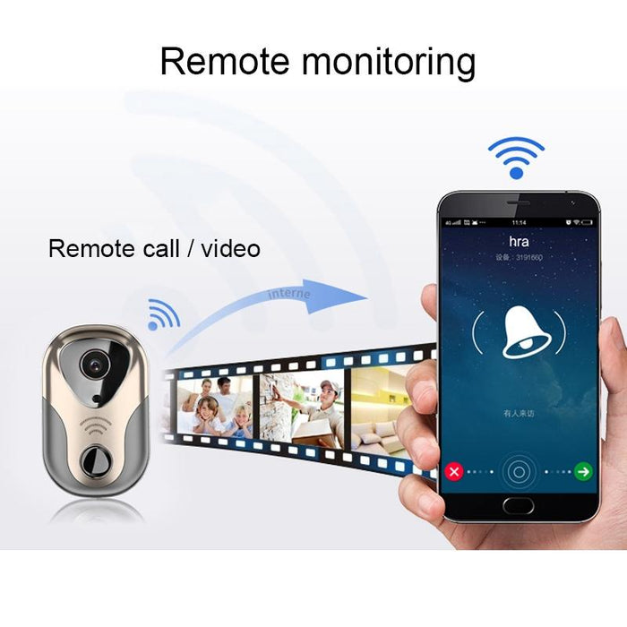 Smart Visual Wifi 1.3Mp Network Hd Intercom Doorbell Support Micro Sd Card & Night Vision