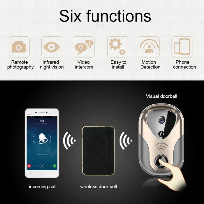 Smart Visual Wifi 1.3Mp Network Hd Intercom Doorbell Support Micro Sd Card & Night Vision