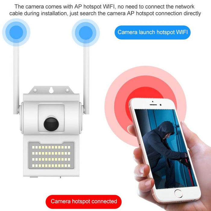 2.0 Million Pixels 1080P Hd Wall Lamp Smart Camera Support Full-Colour Night Vision / Motion Detection / Voice Intercom / Tf Card