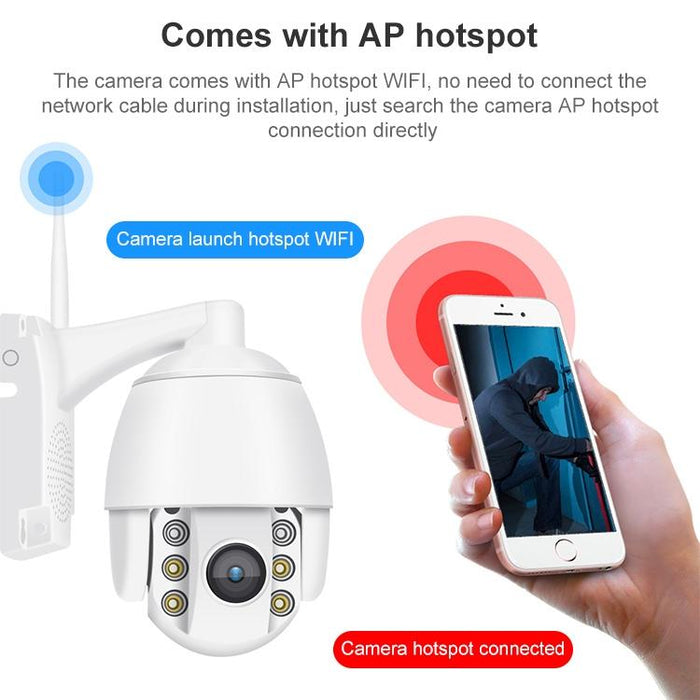 1080P Hd 360 Degrees Panoramic Wifi Day And Night Full-Colour Ip66 Waterproof Smart Camera Support Motion Detection / Two-Way Voice / Tf Card