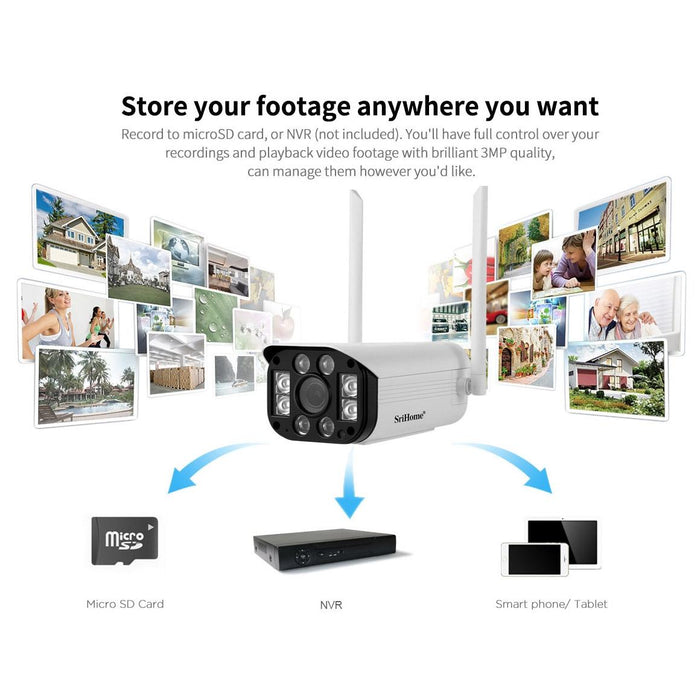 3.0 Million Pixels 1296P Hd Ip Camera Support Two Way Talk / Motion Detection / Night Vision / Tf Card