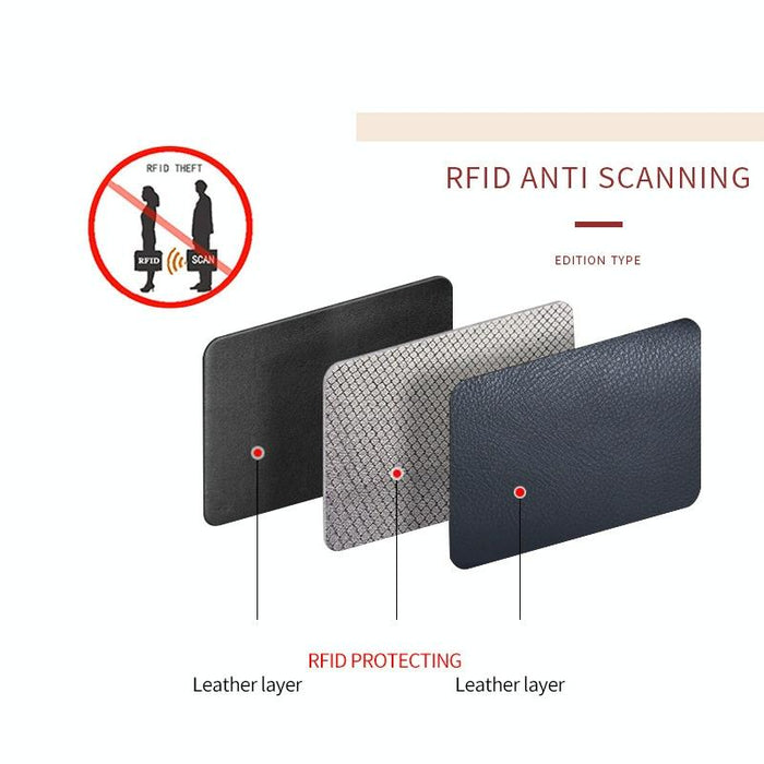 Leather Rfid Card Holder Wallet - Blocking