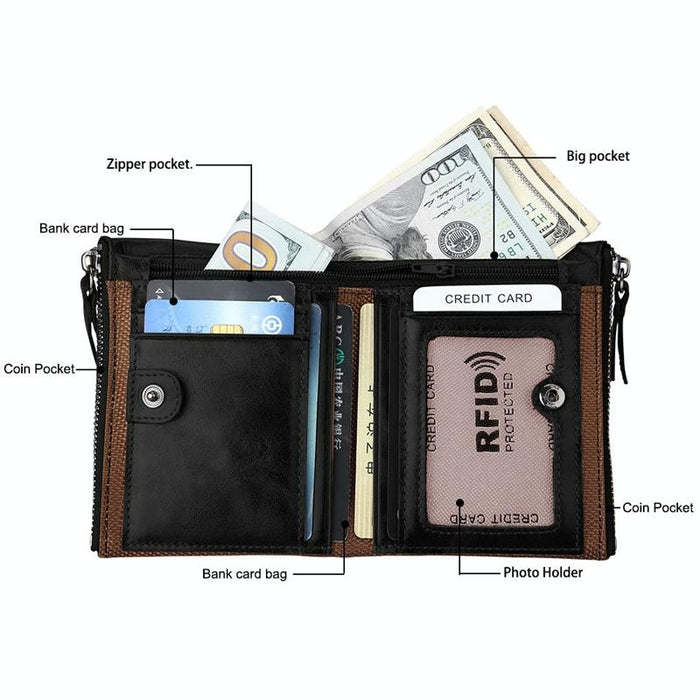 Men Leather Rfid Blocking Card Holder Wallet