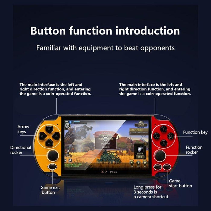 X7 Plus Retro Classic Games Handheld Game Console With 5.1 Inch Hd Screen & 8G Memory Support Mp4 / Ebook