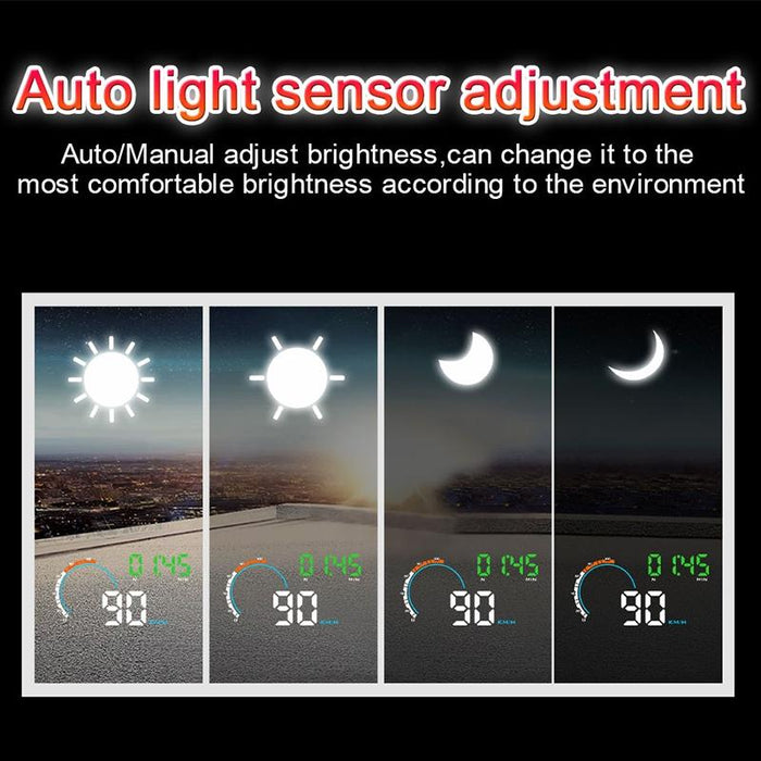 4 Inch Gps Head Up Display Speed Direction Distance Kilometres