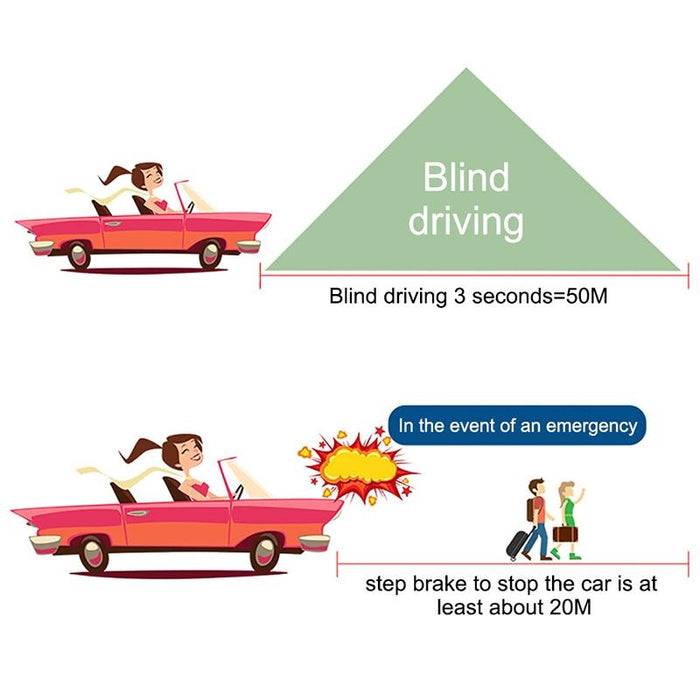 4 Inch Gps Head Up Display Speed Direction Distance Kilometres