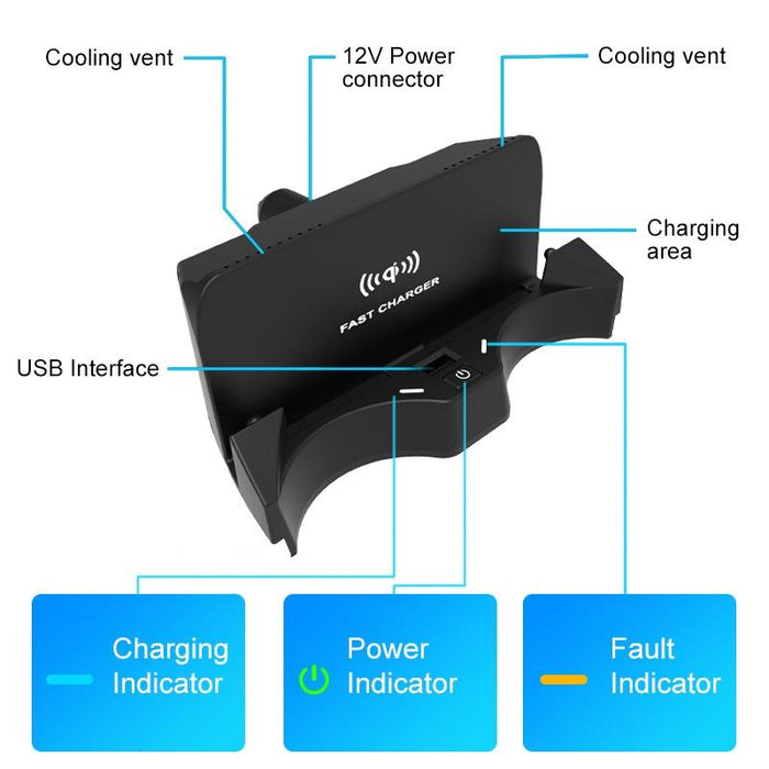 Car Qi Standard Wireless Charger 10w Quick Charging For Bmw