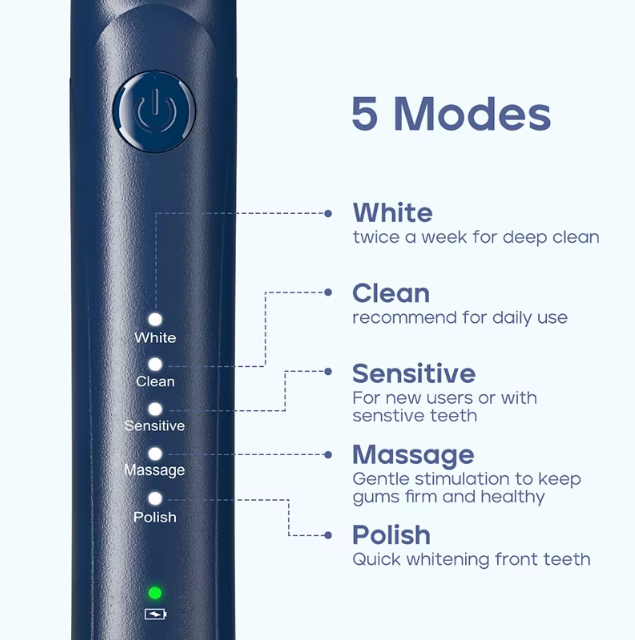 Kids Sonic Toothbrush 8 Brush Heads 5 Modes Smart Timer