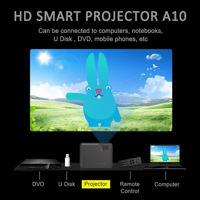 Dh-A10 5.8 Inch Lcd Screen 4200 Lumens 1280 X 800P Hd Smart Projector With Remote Control White