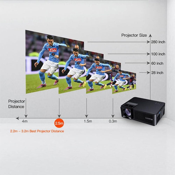 Cm1 5.8 Inch Lcd Tft Screen 280 Lumens 1280X768P Smart Projector Supports Hdmix2 Usb Sd Vga Av Tv Audio Out