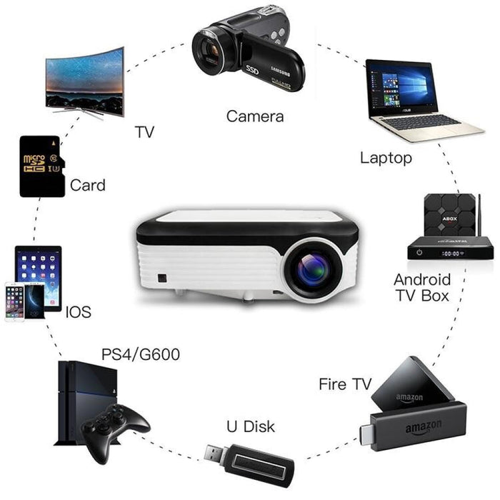 L6 5 Inch 200 Ansi Lumens 1920 X 1080P Hd Smart Projector Supports 1 X Av / 1 X Vga / 1X Hdmi / 2 X Usb Normal Version