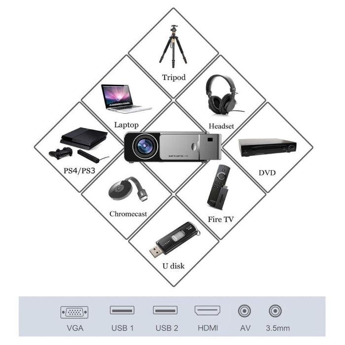 2000 Ansi Lumens 1080P Lcd Mini Theater Projector Phone Version