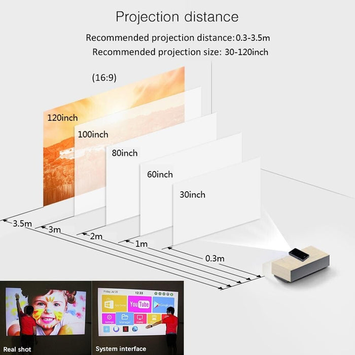 P09 Portable 4K Ultra Hd Dlp Mini Smart Projector With Infrared Remote Control