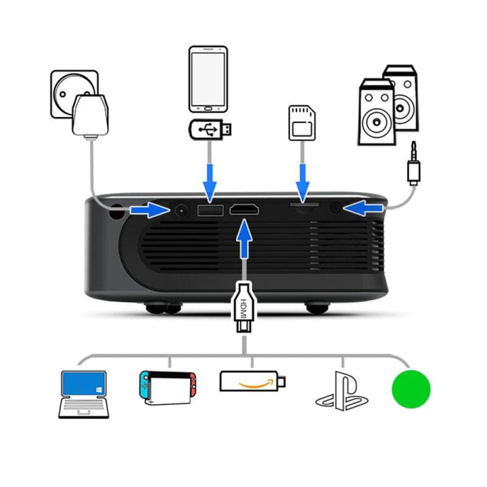 A30 480P 3000 Lumens Portable Home Theater Led Hd Digital Projector