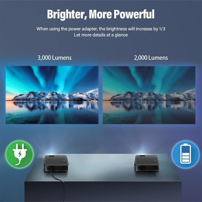 A30 480P 3000 Lumens Portable Home Theater Led Hd Digital Projector