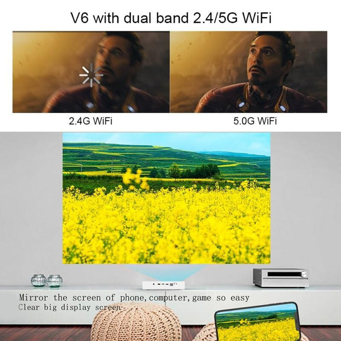 V6 3800 Lumens Android 6.0 3D Smart Dlp Projector 2Gb + 32Gb Supports Dual Band Wifi / Bluetooth / Hdmi / Tf Card / Rj45