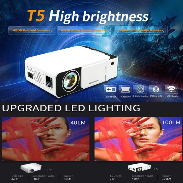 T5 100 Ansi Lumens 800X400 Resolution 480P Led + Lcd Technology Smart Projector Supports Hdmi / Sd Card / 2 X Usb / Audio 3.5Mm Ordinary Version