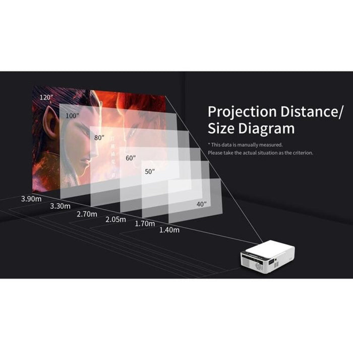 T5 100 Ansi Lumens 800X400 Resolution 480P Led + Lcd Technology Smart Projector Supports Hdmi / Sd Card / 2 X Usb / Audio 3.5Mm Ordinary Version