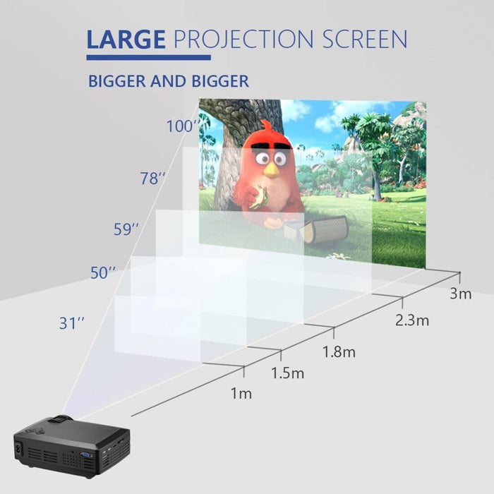 L1 80 Lumens 4 Inch Lcd Technology Hd 800*480 Pixel Projector Vga Hdmi Black