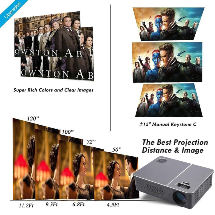 L5 Home Theater Adjustable Optical Keystone Full Hd 1080P Led Lcd Video Projector With Remote Control