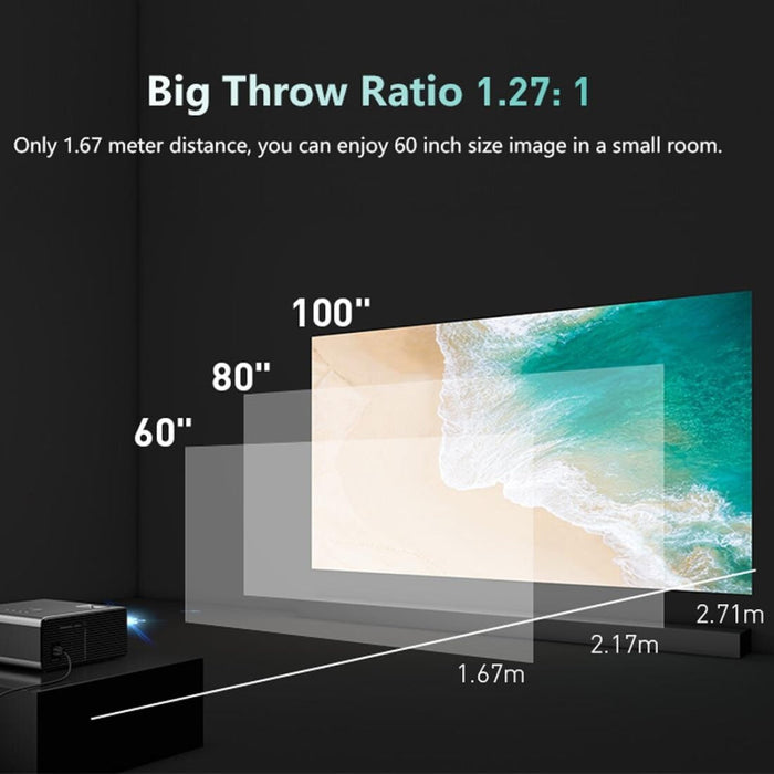 Rd825 1280X720 2200 Lumens Mini Led Projector Home Theater Supports Hdmi & Av & Vga & Usb Mobile Phone Version Silver