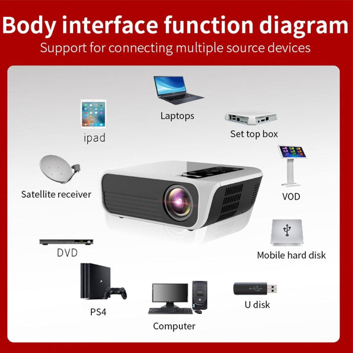 T500 1920X1080 3000 Lumens Mini Led Projector Home Theater Supports Hdmi & Av & Vga & Usb & Tf Standard Version White