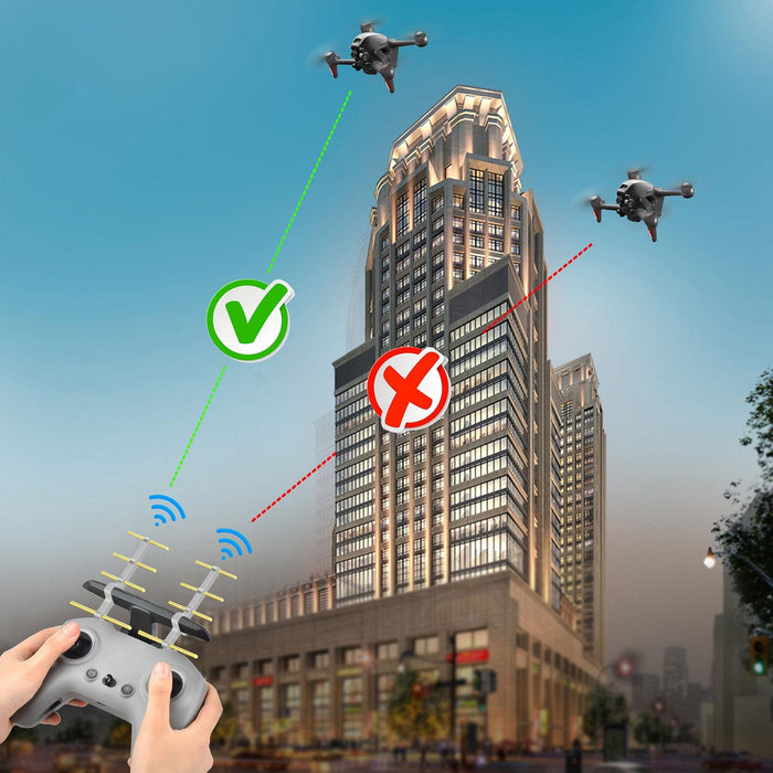 Long Range Yagi Antenna for Dji Fpv