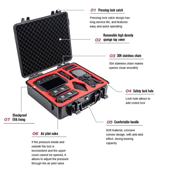 1110290 Abs Waterproof Shockproof Suitcase Storage Box