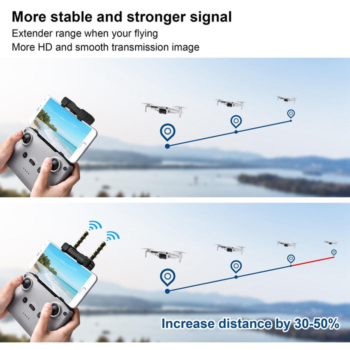 5.8ghz Anti Interference Copper Yagi Uda Antenna Signal