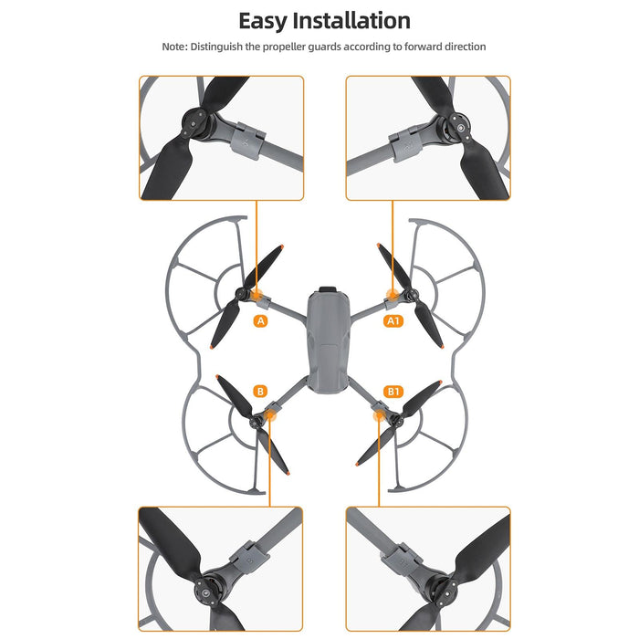 Drone Propeller Guard - Anti Collision Ring