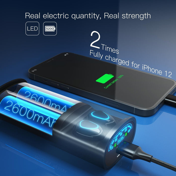 Tws2 2 In 1 True Wireless Bluetooth 5.0 Earphone Power Bank