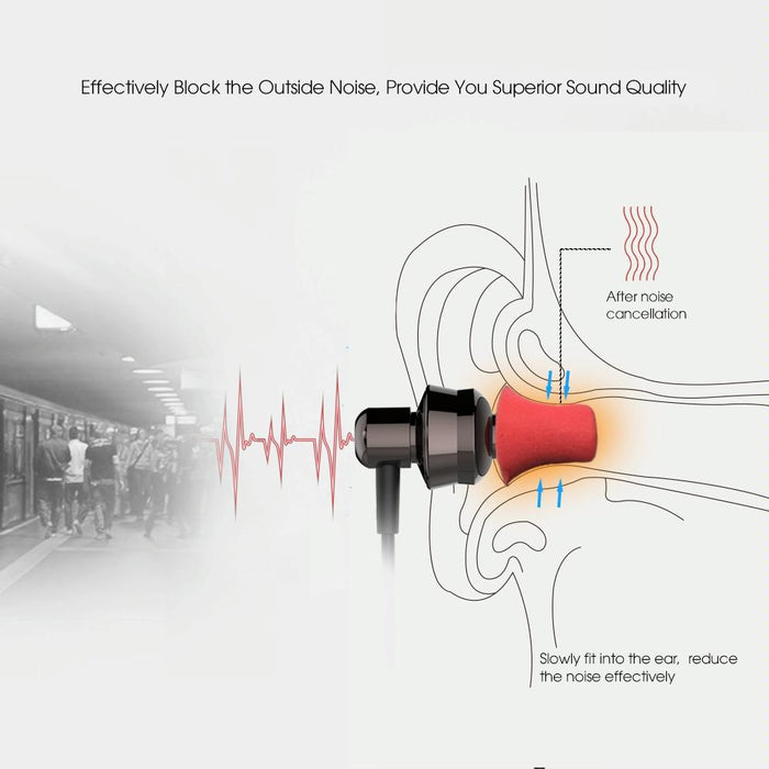 6 Pairs New Bee Nb-M1 Slow Rebound Memory Foam Ear Caps With Storage Box Suitable For 5Mm-7Mm Earphone Plugs