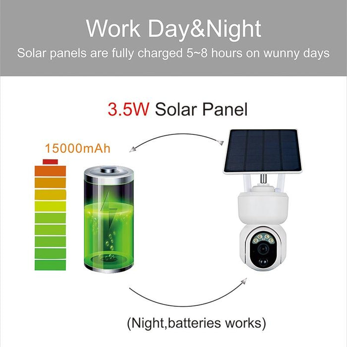 1080P Ip65 Waterproof Solar Smart Ptz Camera Support Full-Colour Night Vision & Two-Way Voice Intercom & Ai Humanoid Detection Alarm Wifi Version