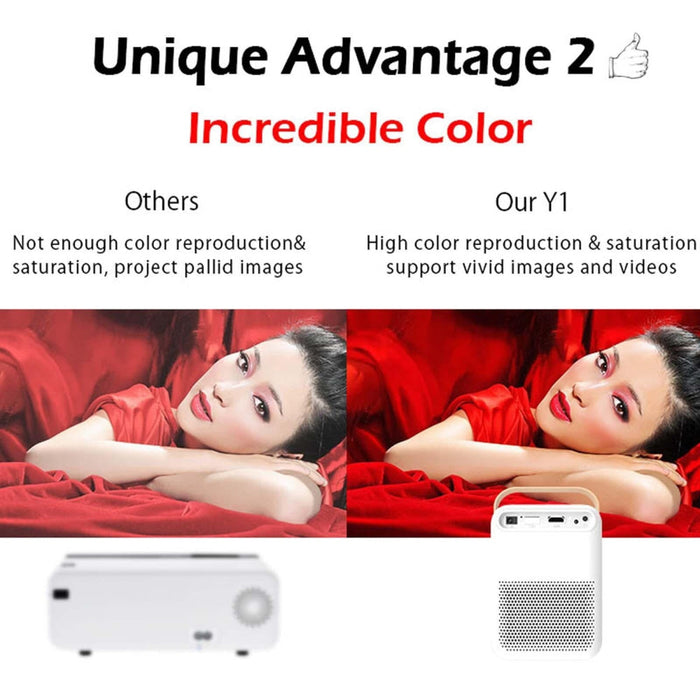 Y1 1920X1080P 100 Ansi Lumens Portable Home Theater Led Hd Digital Projector With Battery Android 6.0 1G + 16G White