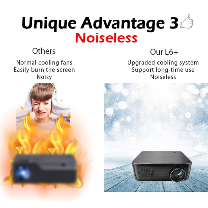 L6 + 1920X1080P 200 Ansi Lumens Portable Home Theater Led Hd Digital Projector Android 7.1 2G + 16G