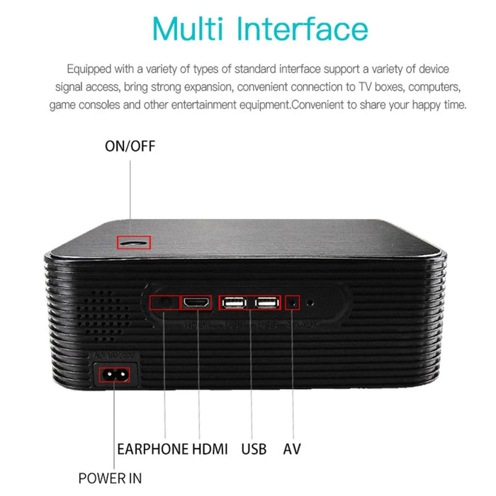 L6 + 1920X1080P 200 Ansi Lumens Portable Home Theater Led Hd Digital Projector Android 7.1 2G + 16G