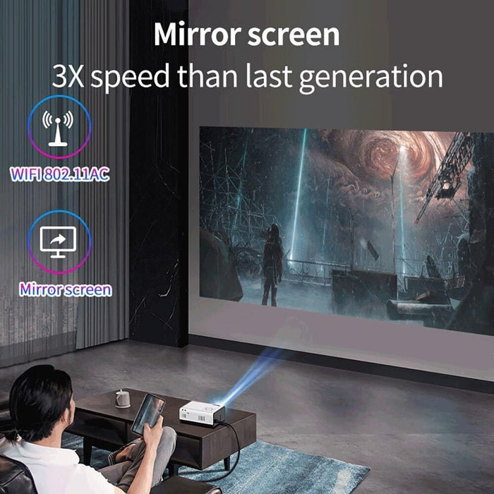 Y5 800X480P 80 Ansi Lumens Portable Home Theater Led Hd Digital Projector Android 9.0 1G + 8G