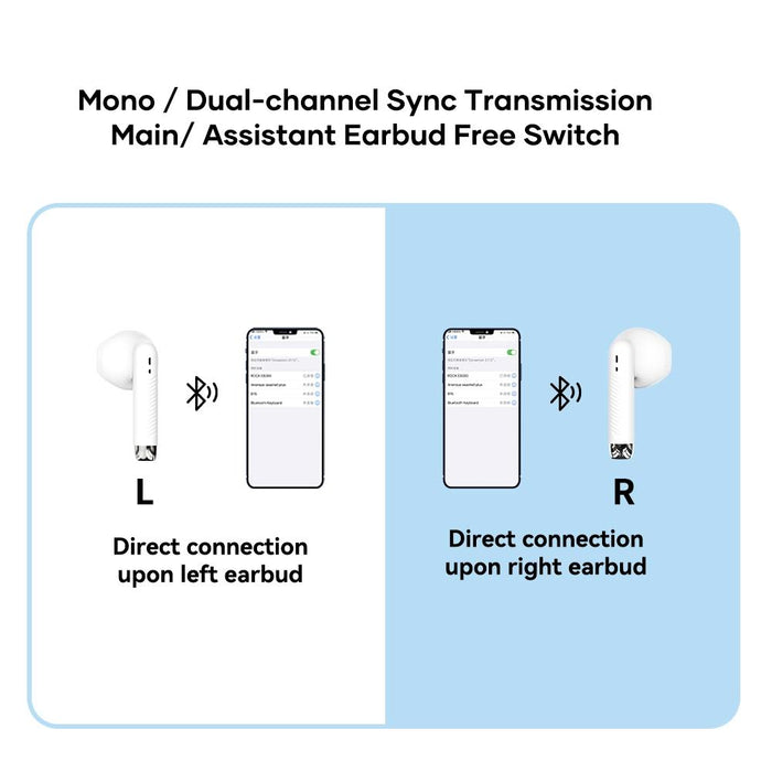 Eb300 Tws Stereo Wireless Bluetooth 5.0 Earphone White