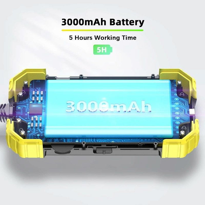 3.9Mm Single Lens Hand-Held Hard-Wire Endoscope With 4.3-Inch Ips Colour Lcd Screen Cable Length 5M Yellow