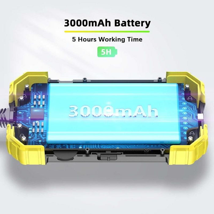 5.5Mm Single Lens Hand-Held Hard-Wire Endoscope With 4.3-Inch Ips Colour Lcd Screen Cable Length 5M Yellow